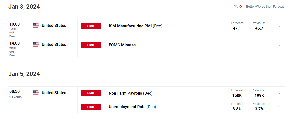 财政部:1-6月国企利润总额21825.3亿元 同比减少3.1%