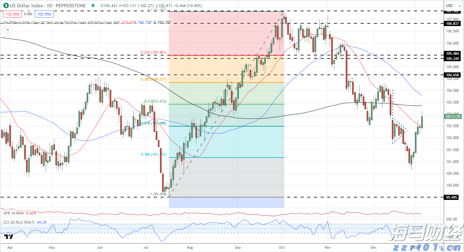 优化跨境金融服务兴业银行合肥分行落地首笔跨境代发业务