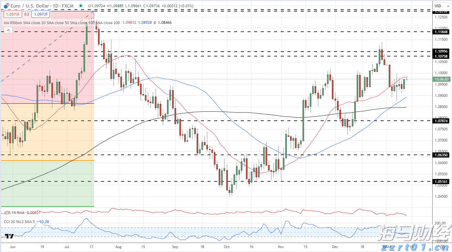 禁止涉毒艺人复出未剥夺其劳动权