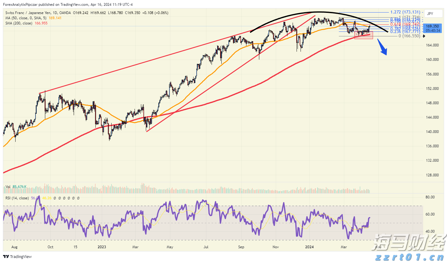 摩根士丹利:香港住宅市场回暖!推荐增持两只股票