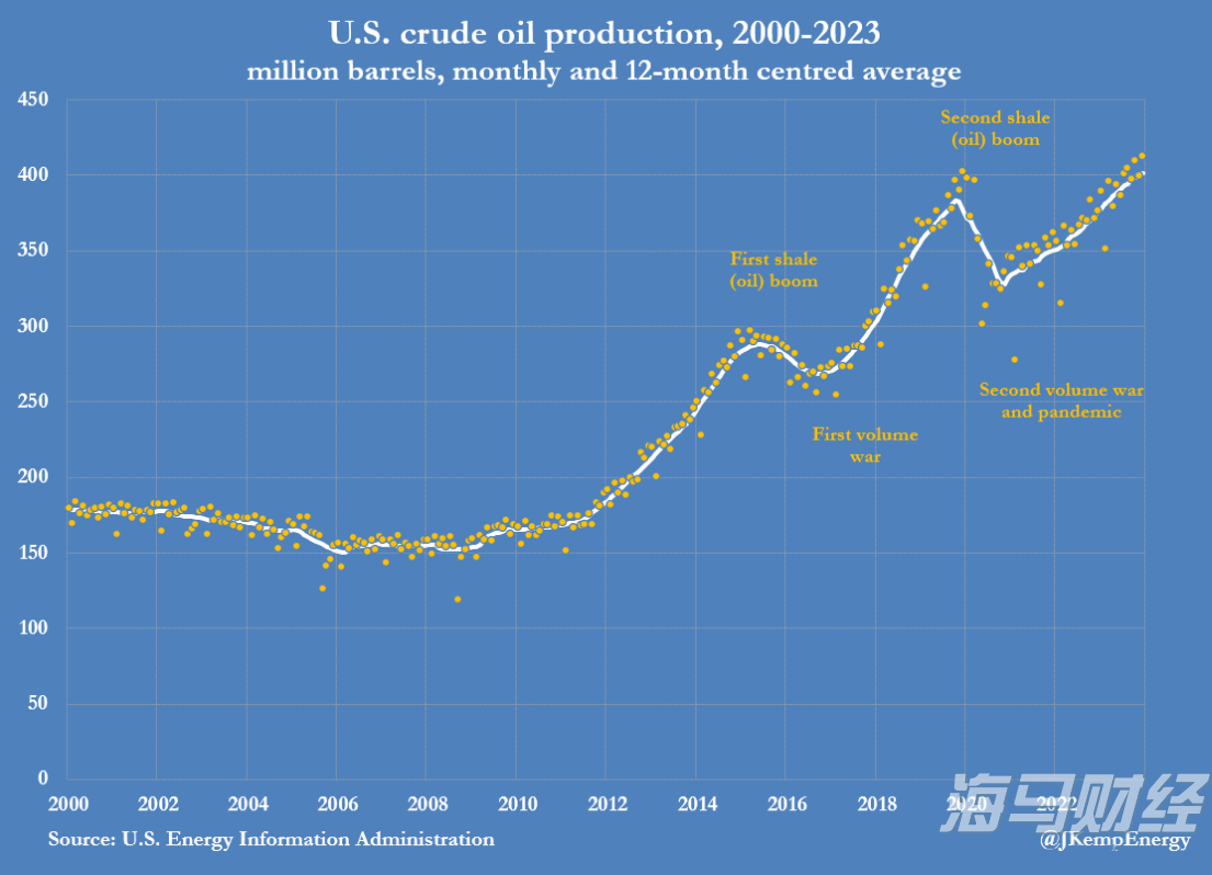《意见》指引“专精特新”资本投向,天九共享抢占“风口机遇”