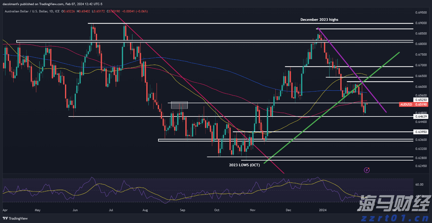 广东水利防汛应急响应提升至Ⅱ级